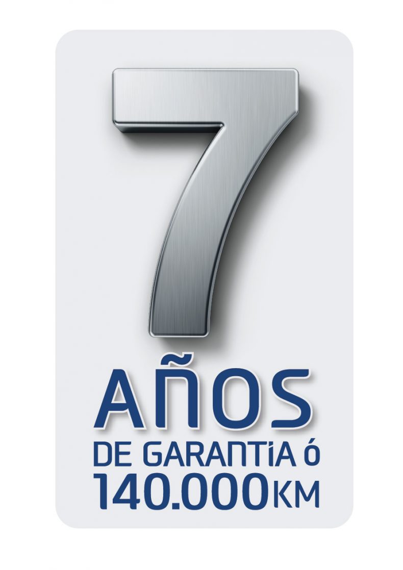 7 años de garantía para vehículos Hyundai en Ecuador