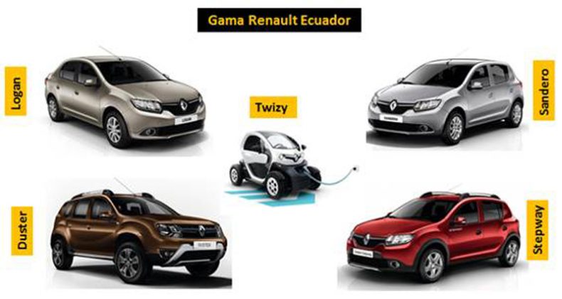 Renault muestra su nueva campaña "Vive más allá" en Guayaquil