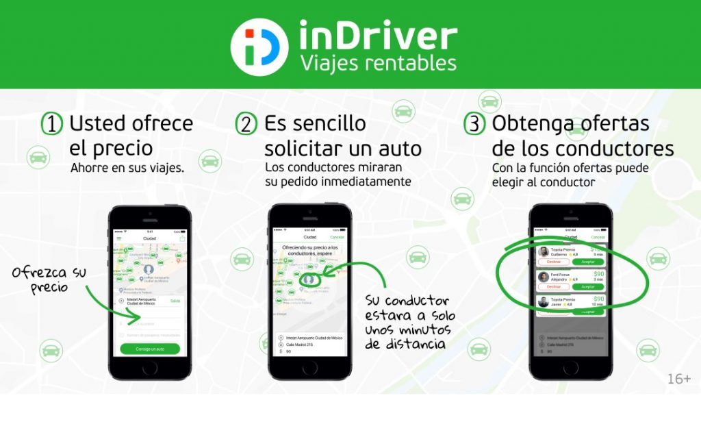 Indriver