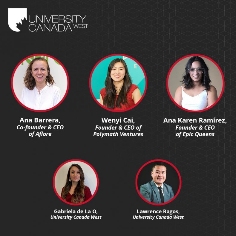Empoderamiento de la mujer como objetivo de desarrollo e innovación Empoderamiento de la mujer como objetivo de desarrollo e innovación